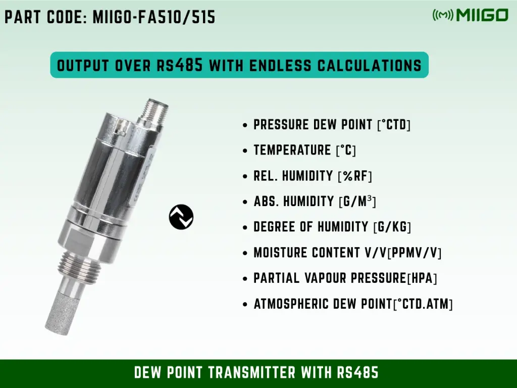 fa510-fa515-dewpoint-transmitter-csinstruments-miigo (2).webp