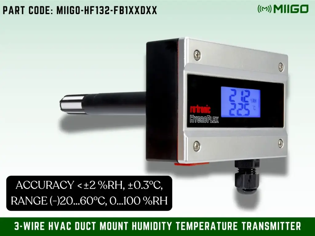 MIIGO - HF132-FB1 Duct Mount Humidity Temperature Transmitter With Display