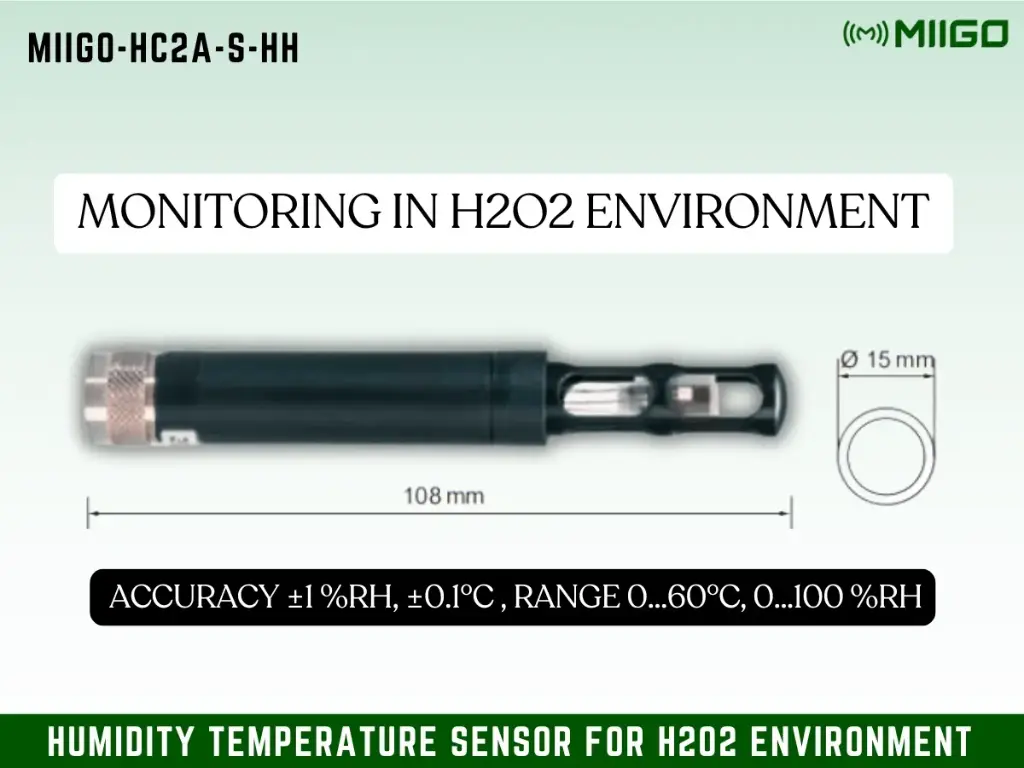 MIIGO - HC2A-S-HH H202 Environement Monitoring  Humidity Temperature Sensor 