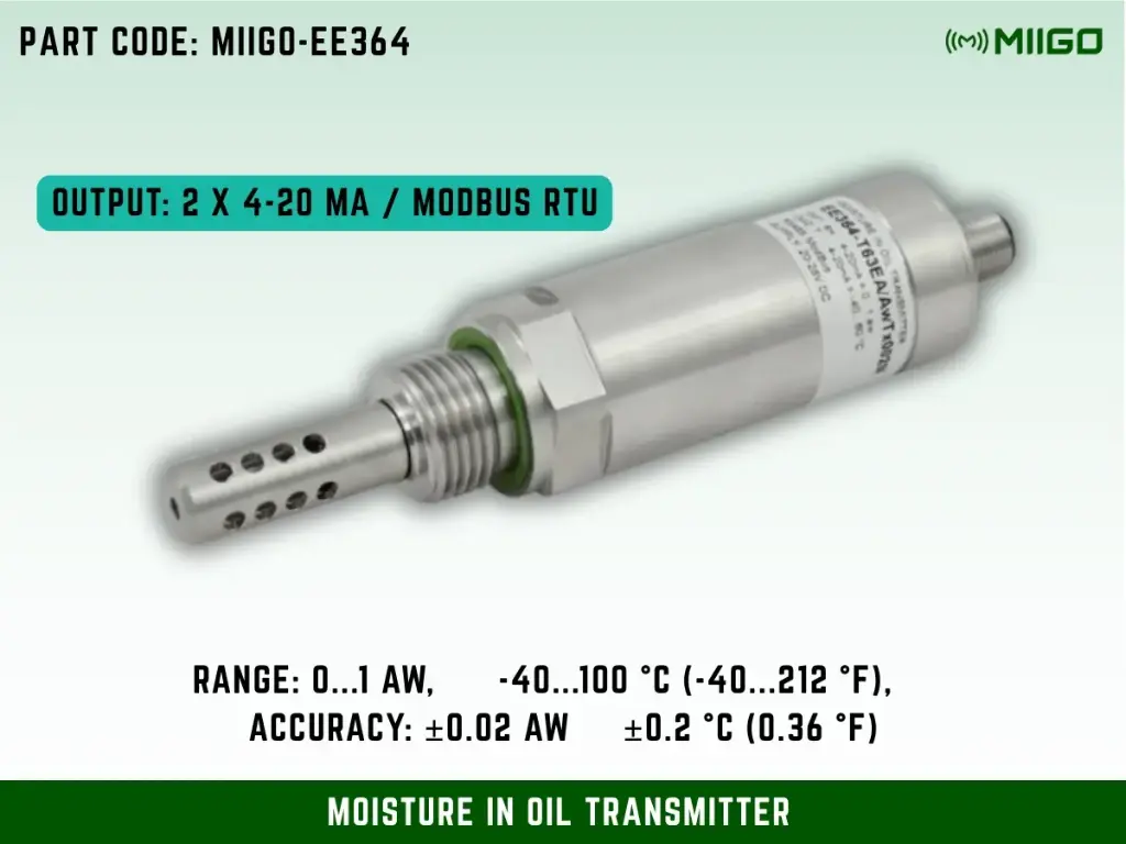 MIIGO - EE364 Moisture in Oil Transmitter