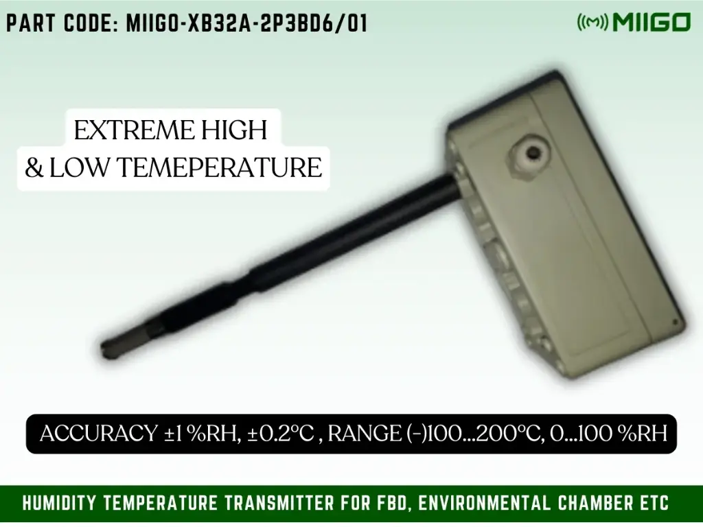 MIIGO - XB OEM (XB32A 2P3BD6 01) Duct Humidity Temperature Transmitter