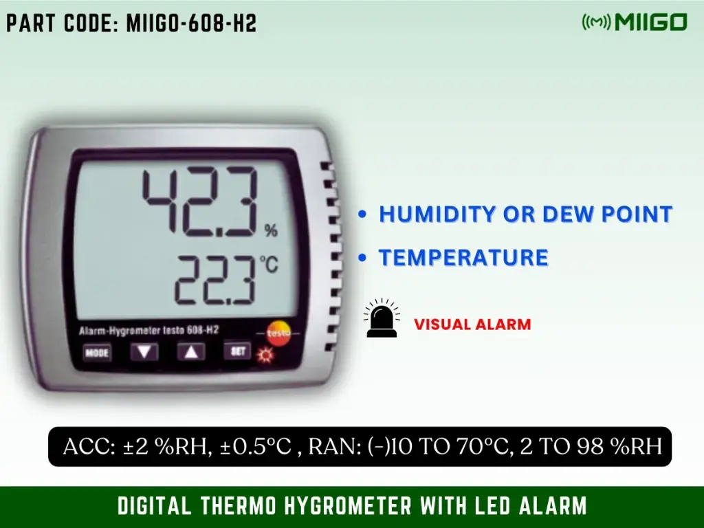 MIIGO -Testo 608-H2 