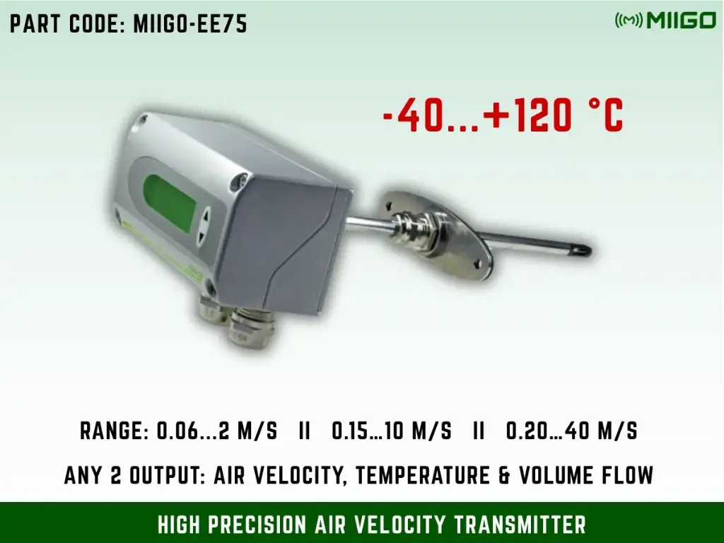 MIIGO - EE75 Industrial Air Velocity Sensor – High Sensitivity & Precision